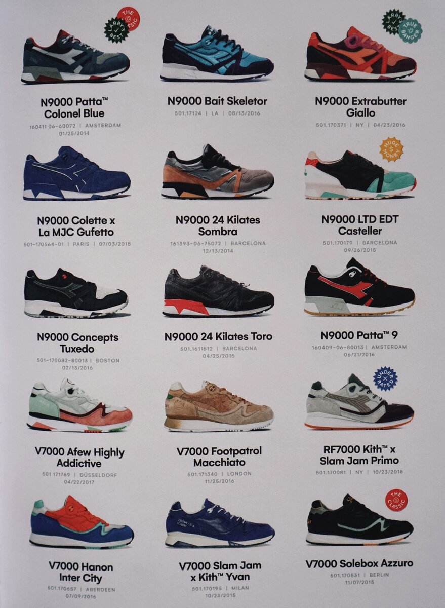 Diadora brand online