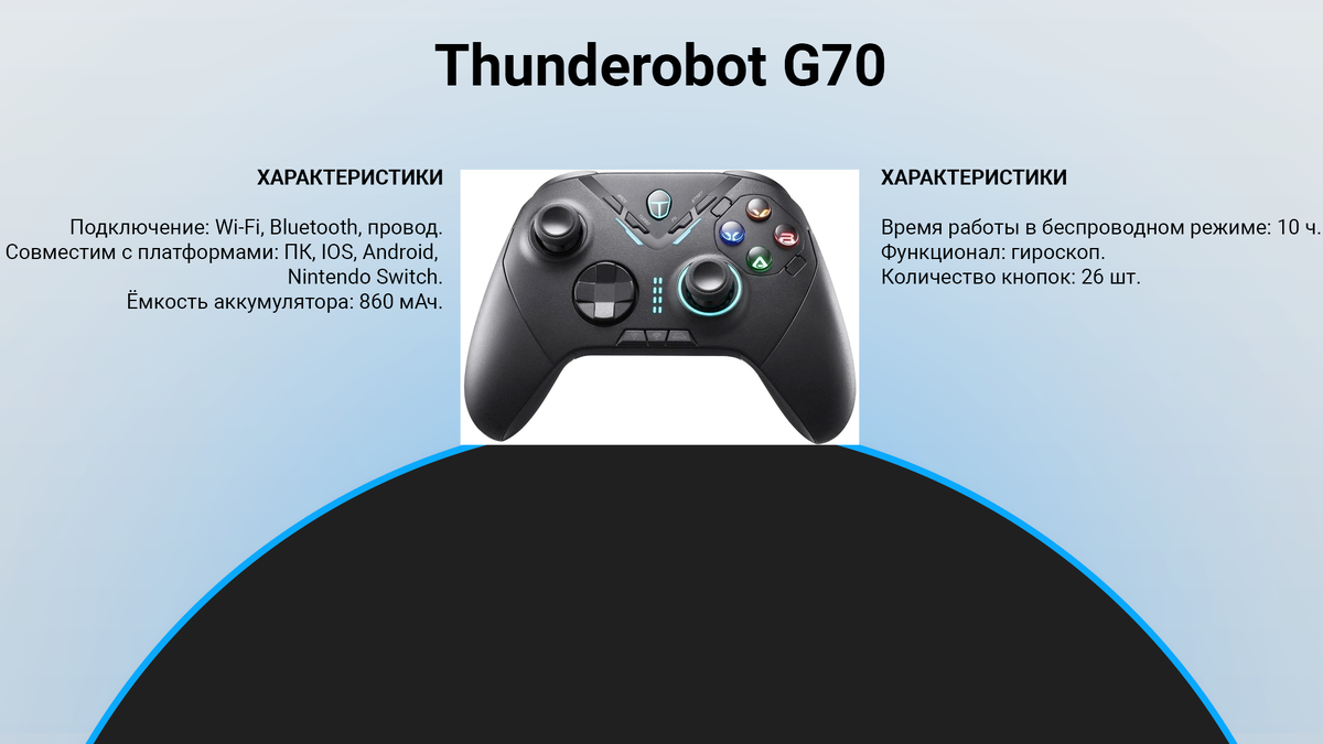 популярные персонажи из игр. Fifa soccer 14. игра дестини 1. анчартед 4 ps4. игры ps март 2024.