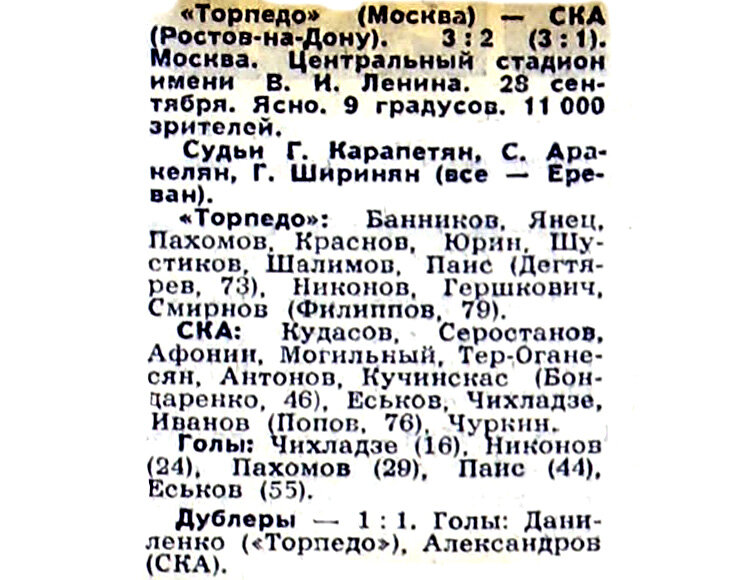 "Советский спорт", № 229 (7183(, четверг, 30 сентября 1971 г. С. 3. С небольшой корректировкой автора ИстАрх.