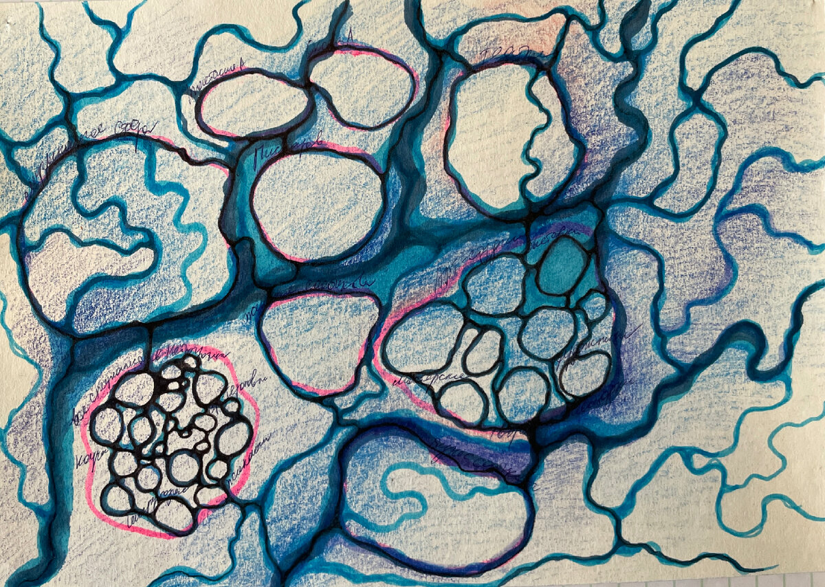 Нейрографический рисунок 