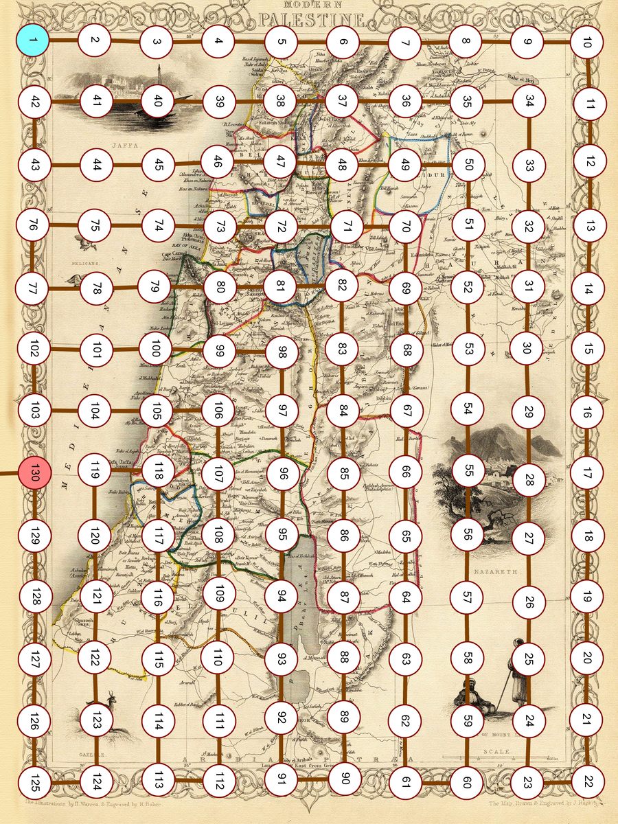 Игра поможет выучить и понять о каких мерах говорит Библия и осознать их . Выбирите игровое поле какое вам понравится .  Склейте  специальный кубик для игры  или сделайте надписи на готовом . Распечатайте таблицу  чтобы знать сколько шагов вам надо сделать и играйте . 