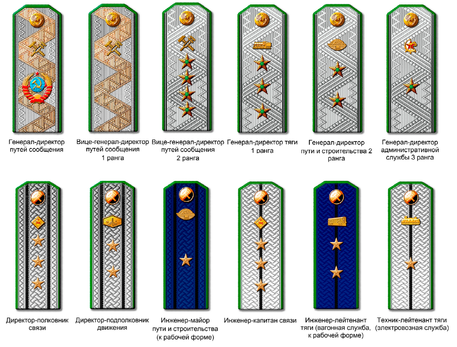 Погоны личного состава железнодорожного транспорта 1943-1954 гг. Изображение из открытых источников