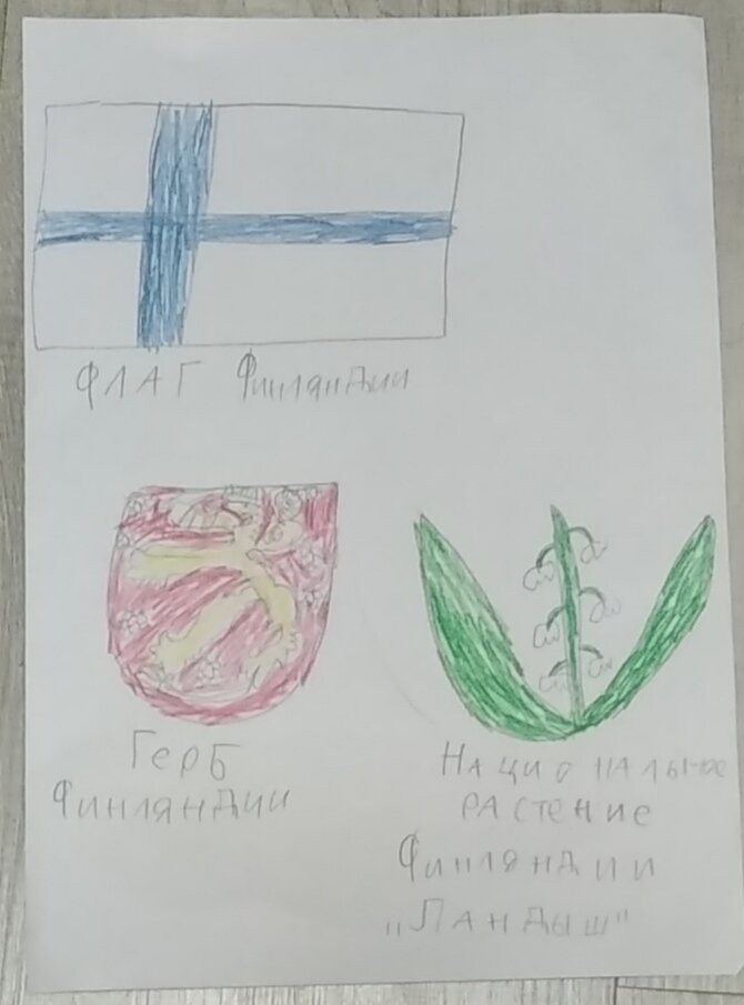 Мой рисунок к докладу.