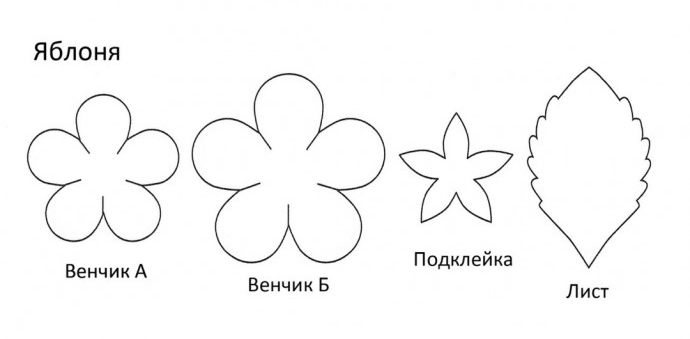 Нежная красивая поделка, которую можно подарить воспитательнице на праздник. Что понадобится: Пошаговая инструкция: -2