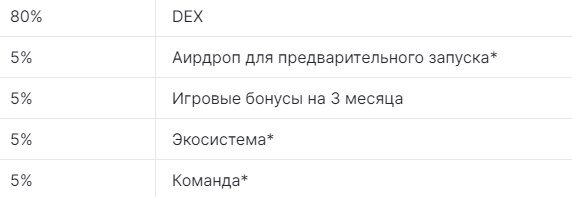  Вы играете за самурая, родившегося в Рисовом Королевстве. Ваша семейная линия состоит из нескольких поколений уважаемых суши-самураев.-3