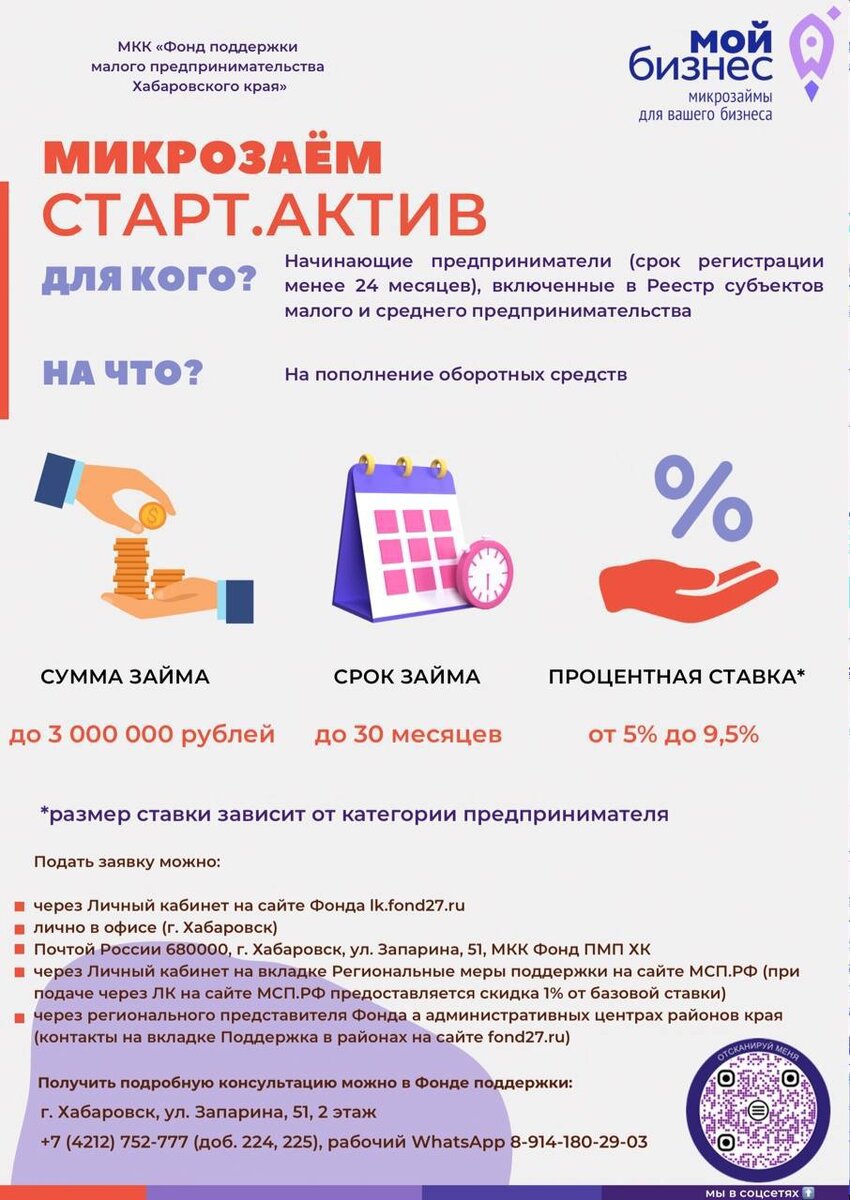 Ларек микрозаймов. Неизвестные мфо 2024. Новые займы 2024 года. Деньги радость. Форум должников мфо 2022.