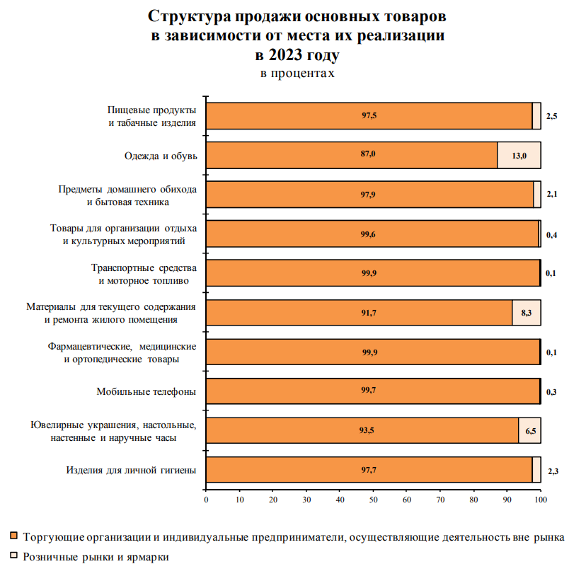 Наше производство туземунит!