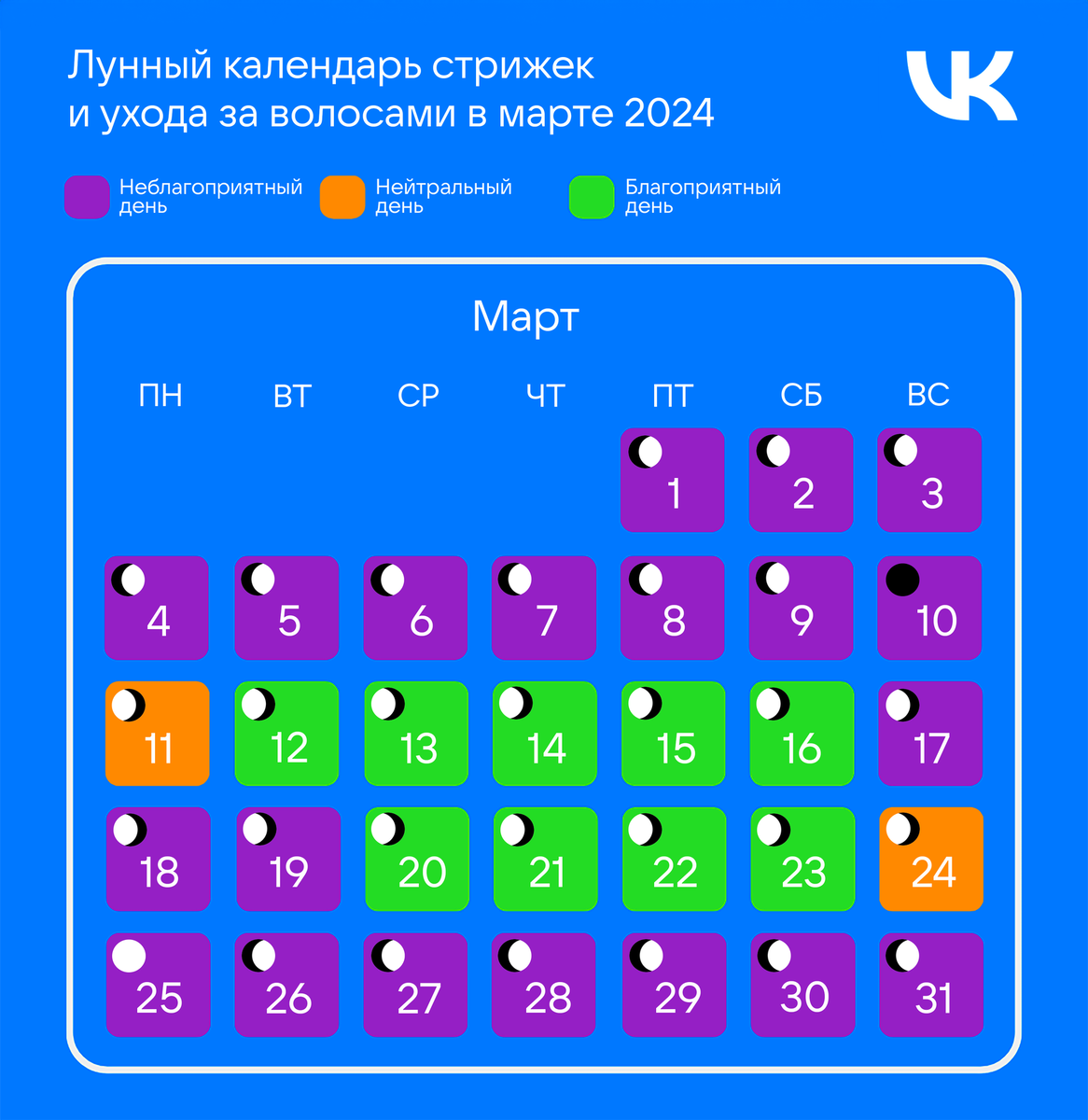 Календарь стрижек на март 2024