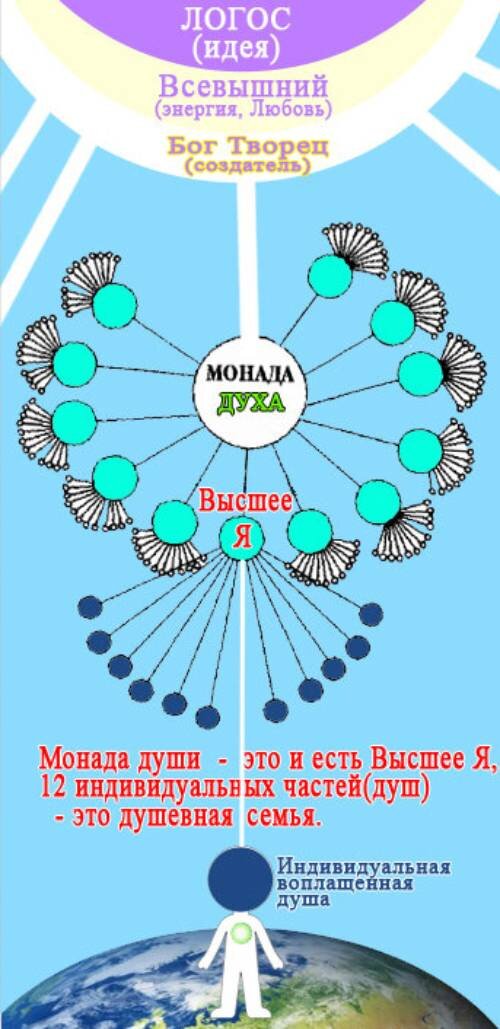 Яндекс картинки