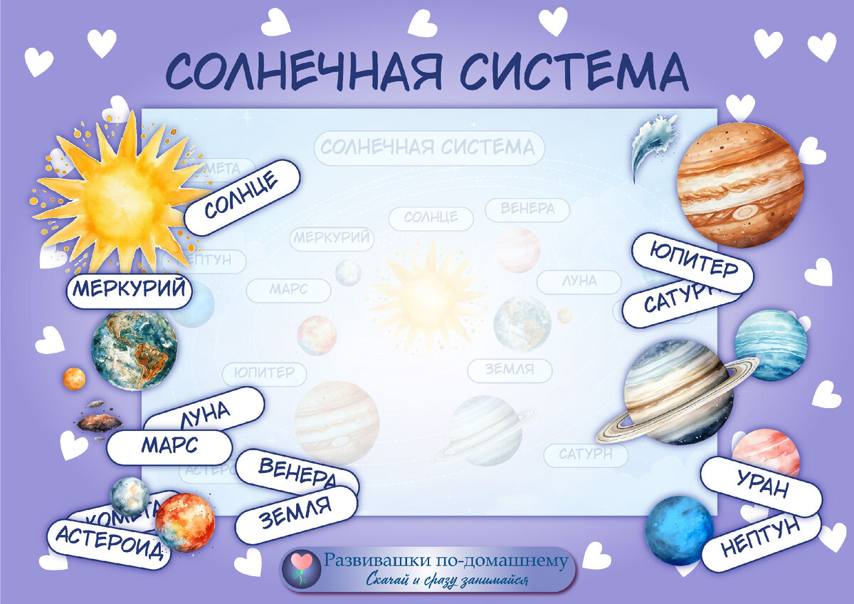 Изучаем Планеты Солнечной системы, играючи, с помощью игры на липучках,  которую можно сделать самостоятельно | Развивашки по-домашнему | Дзен