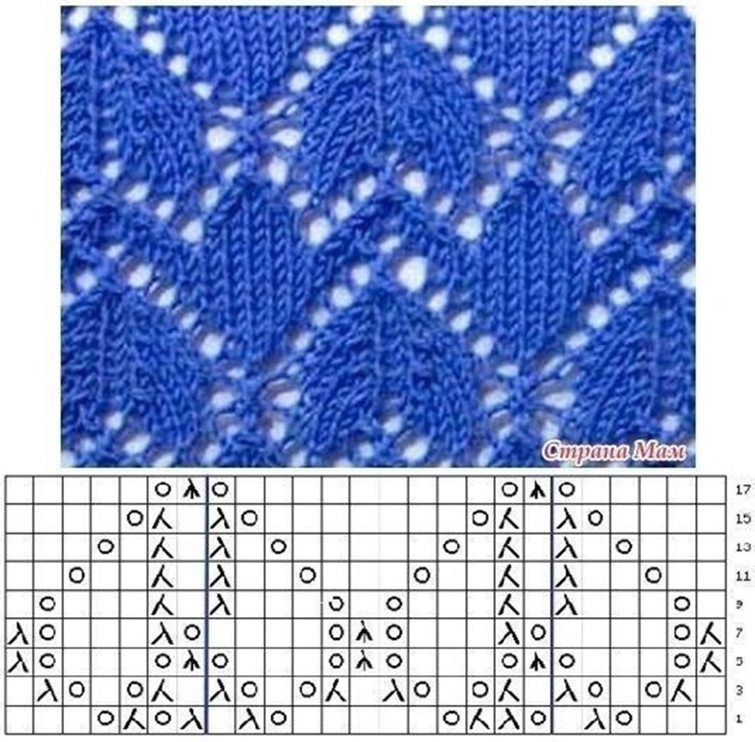 Ажурные узоры со схемами