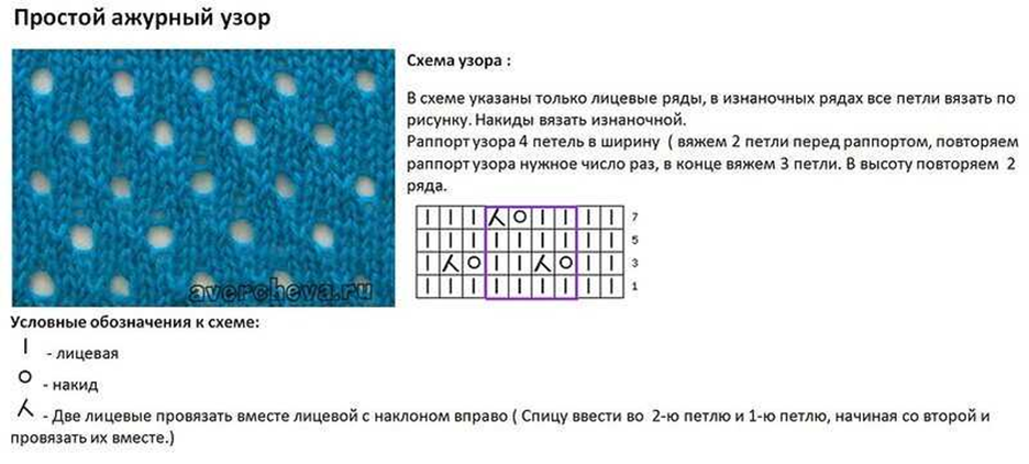Вязание спицами по кругу узоры и схемы