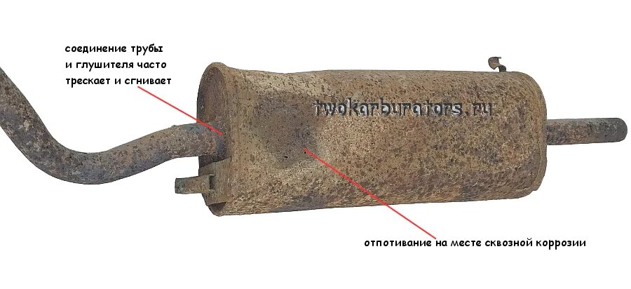 Места подсекания глушителя автомобиля