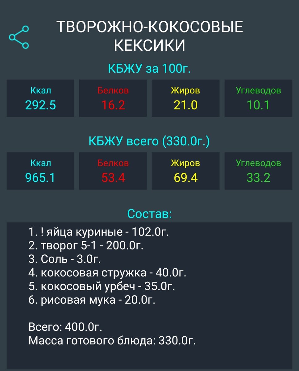 01.03.24 Как я считаю калории. Провожу эксперимент. Меняются ли пищевые ...