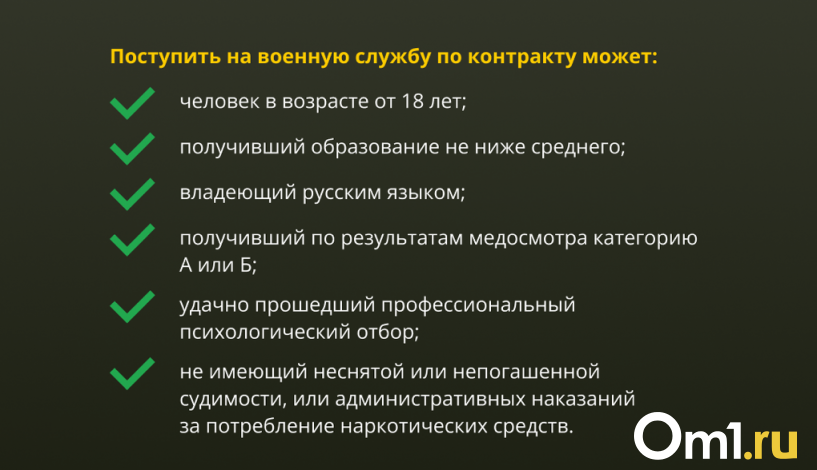 Как женщине попасть добровольцем на СВО? | Новости Om1ru Омск |Дзен