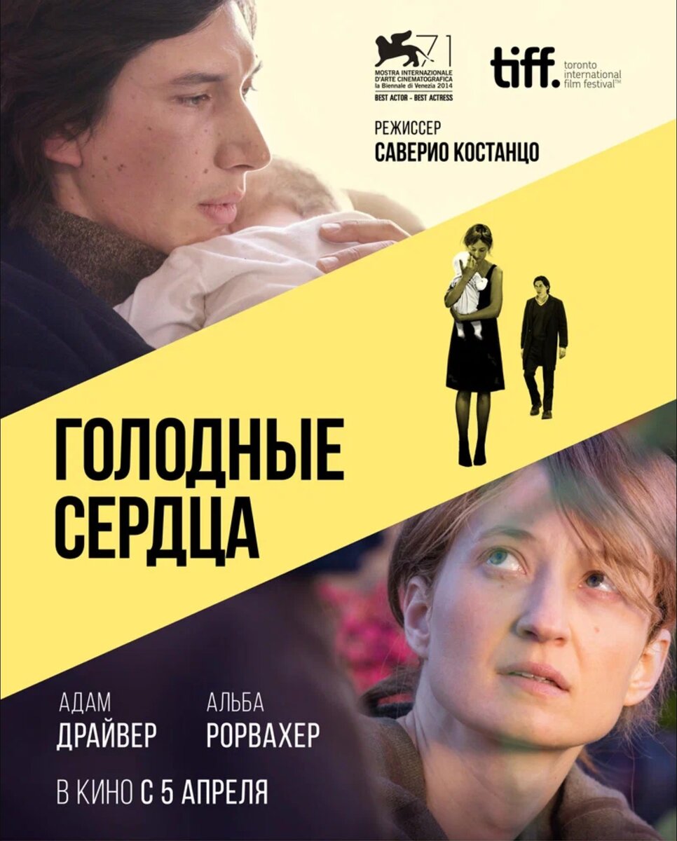 Афиша с Кинопоиска. Рейтинг 6.8