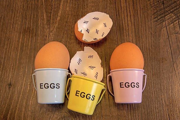     Разговоры о яйцах: какие лучше — C0, C1 или C2?