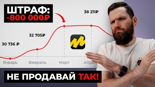 Как не потерять ДЕНЬГИ на Yandex Market в 2024 году? Мой провал