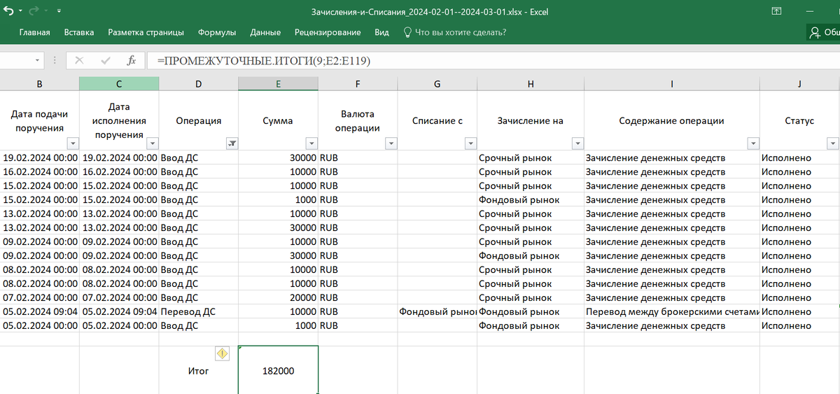 Рисунок 1. Отчет о движении денежных средств за февраль от СберИнвестиций