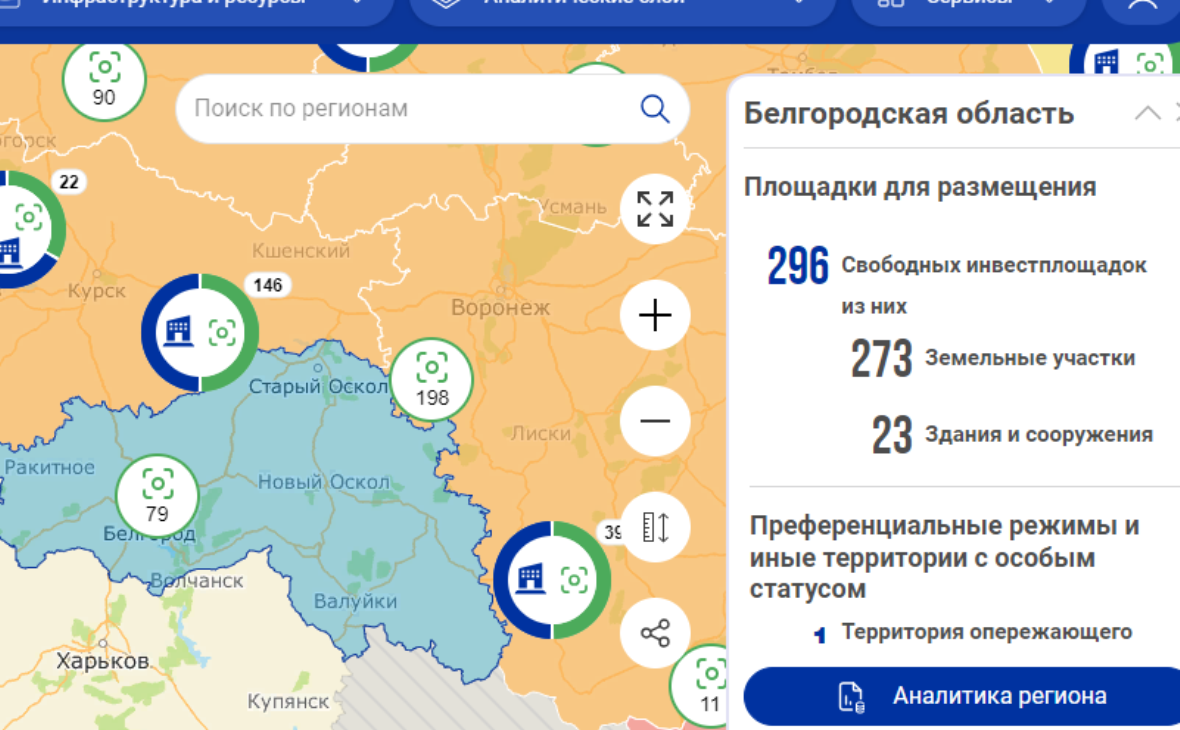 Изображение: invest.gov.ru