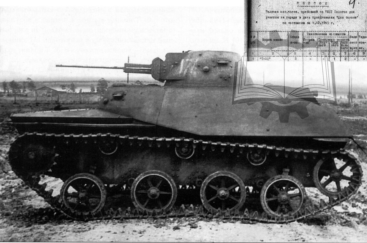 Т-30, как и многие другие экспонаты Кубинки, прибыли на парад. Из трех танков осталсяодин, и именно его не фотографировали. Так что оригинальный облик музейной машины пока неизвестен.