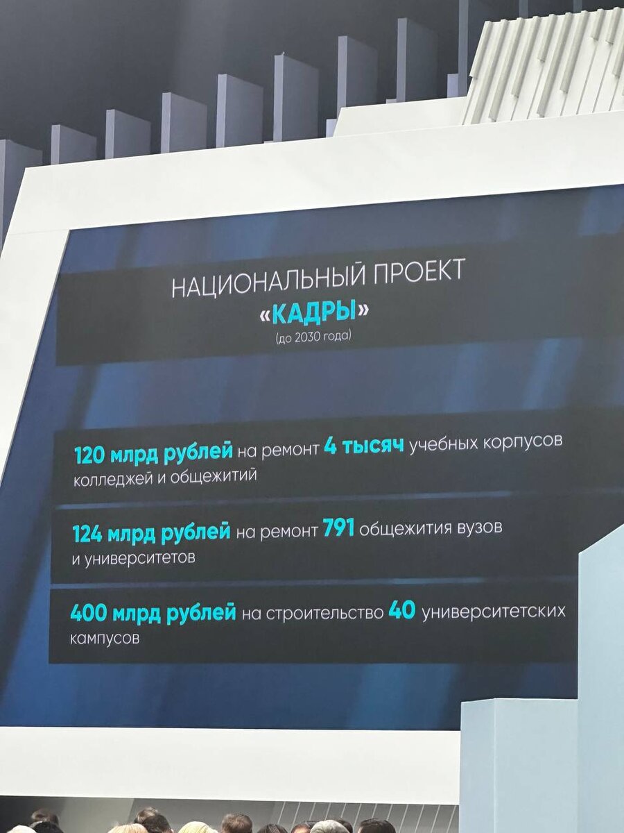 Нацпроекты 2025 новые - 28/48