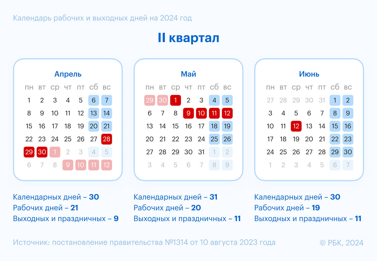 24 февраля 2024 выходной или рабочий