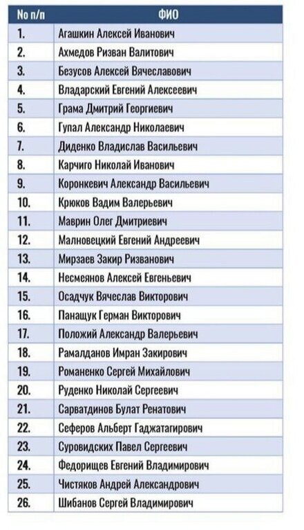    Украина затягивает передачу тел 65 погибших военнопленных при крушении Ил-76 и новый обмен пленными