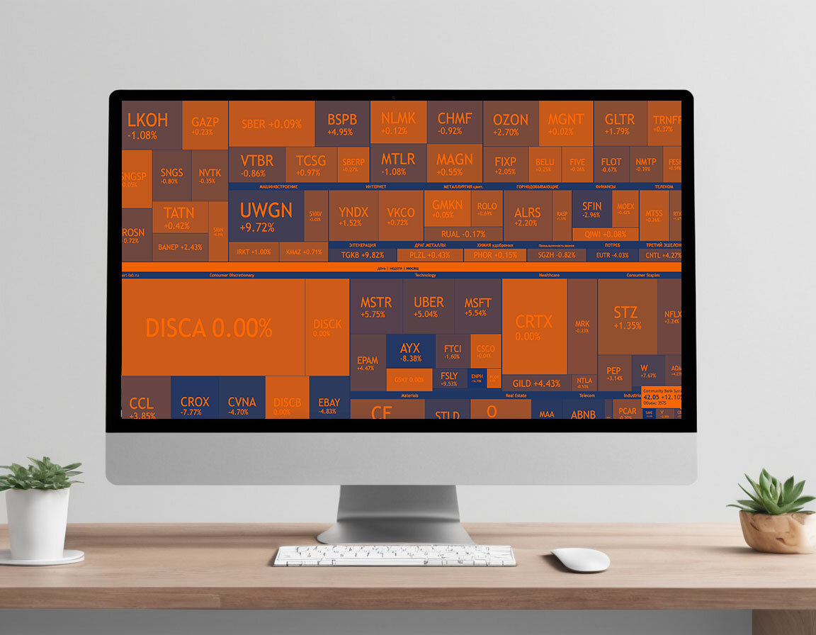 НЕОТОРГ рубль