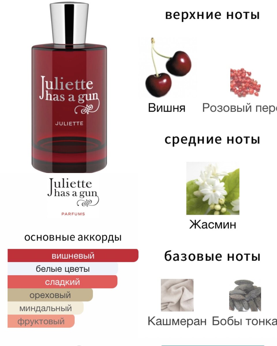 Коллаж автора