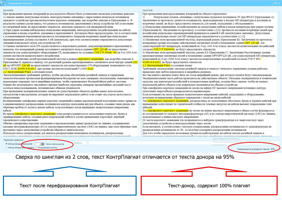 Уникальный текст. Уникальность 2 текстов. Проверка на уникальность. Уникальность 100%. Проверка текста на уникальность.