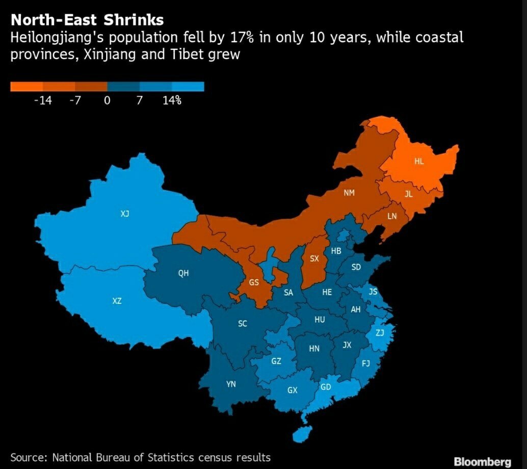 Сокращение населения в Северном Китае за 10 лет