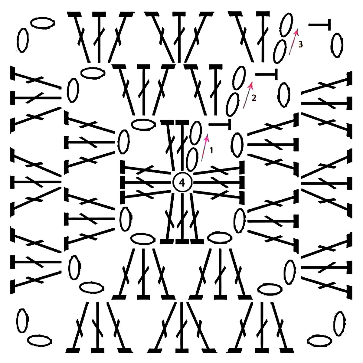 Бабушкины узоры крючком схемы. Вязание квадрата крючком для начинающих схемы с подробным описанием.