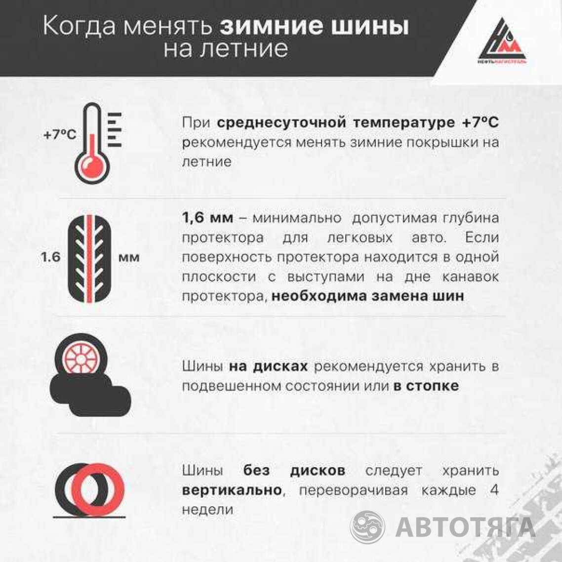 Когда менять машину на новую. Штраф за шины. Когда менять летнюю резину на зимнюю. Когда переобувать машину на зимнюю резину. Летняя резина менять.