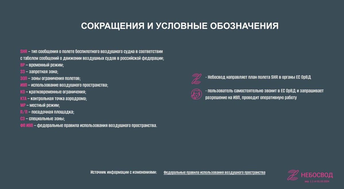 Небосвод» работает по новым правилам ИВП | Небосвод UTM/aeroscript | Дзен