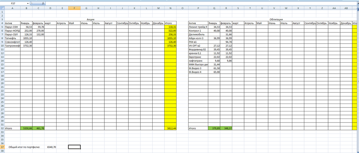 Таблица Тинькофф