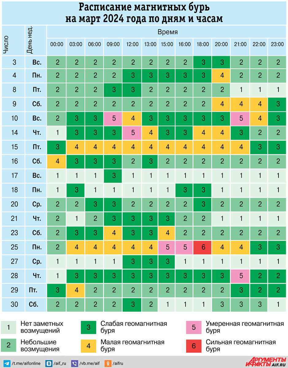    Нажмите для увеличения