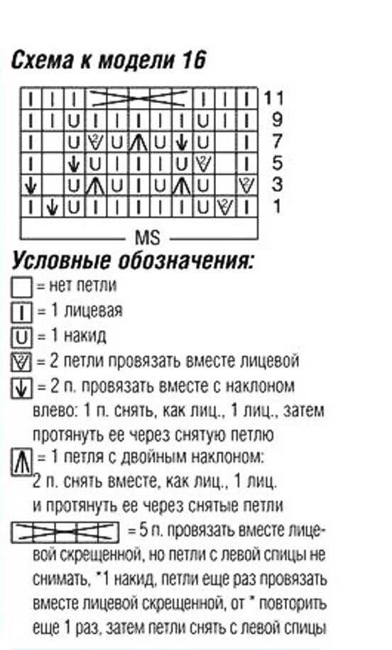 �1. ���� �� ����� �������� � ��������� ���� ��� ��������, ������� �������, ��������� ������ ������ ��������, ����� ���� �������� ���������.-5-3