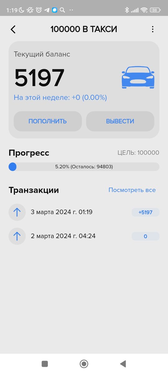 во сколько таксовать в субботу