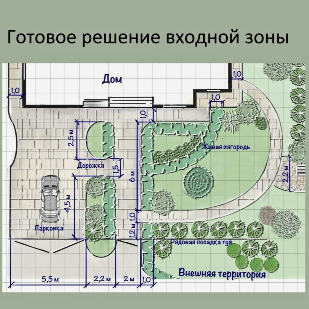 Примеры решения входной зоны из гайда "Функциональные зоны. Цифры. Мебель. Оформление"

