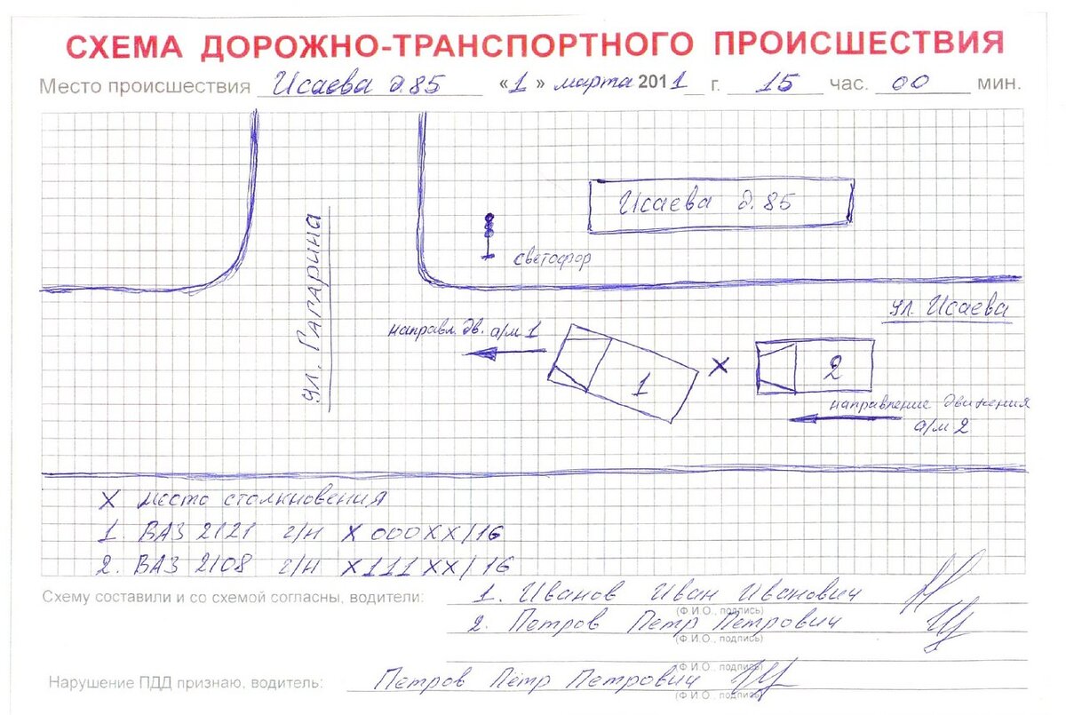 Фото заимствовано с сайта rally36.ru