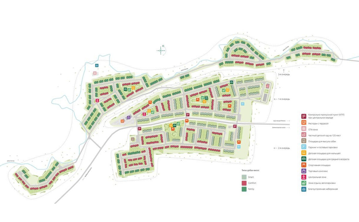 Ген план проекта