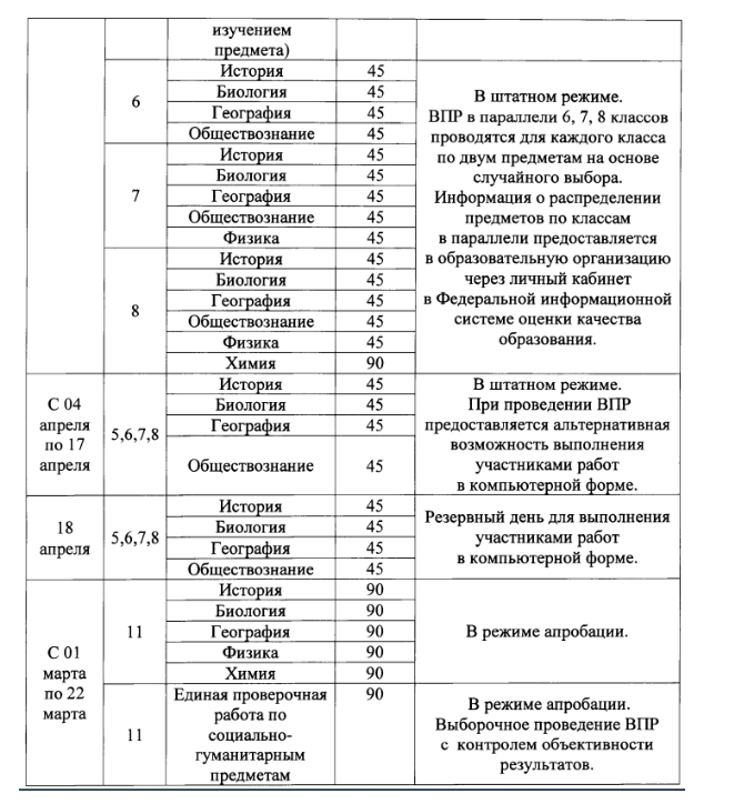 10 надо задание. 10 надо задание