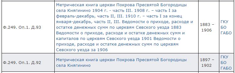 Пример наличия метрических книг в ГАБО