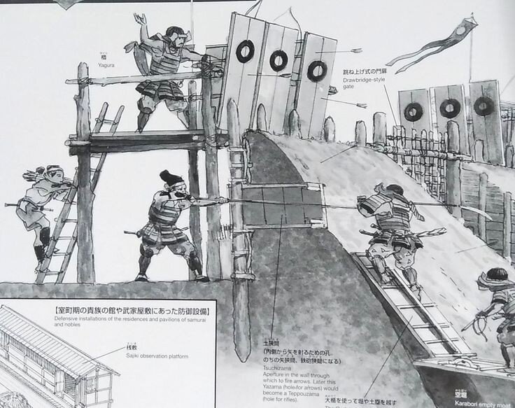 Ёще не выяснил , является ли  данная стна частью замка на ранних стадиях , или это ограждение походного лагеря 