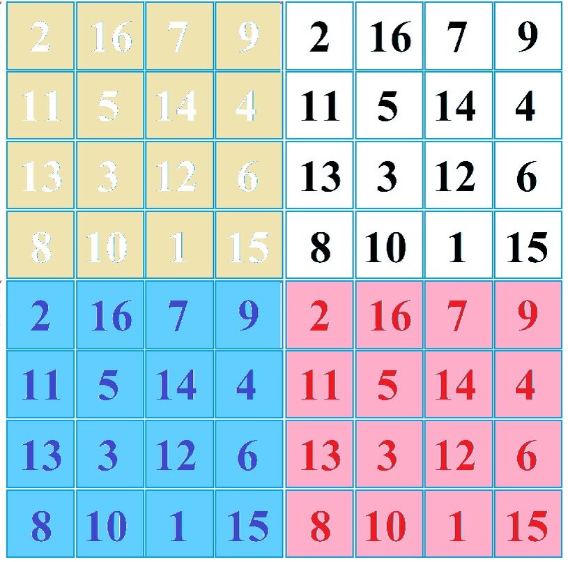 Три команды и "квадрат Транькова" - поле игры команд, капитанов, битвы Элементов!