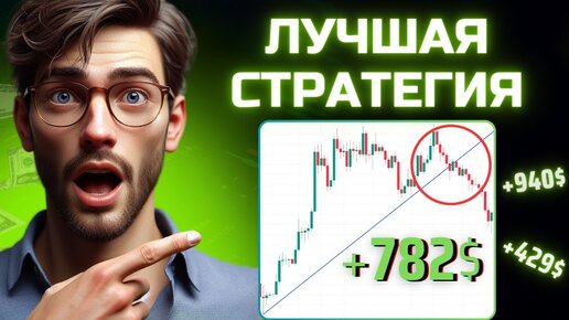 Индикатор IQTrend 📈Самая ЛЕГКАЯ ТРЕЙДИНГ СТРАТЕГИЯ!