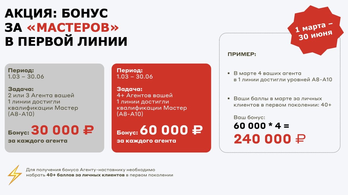 Бонус за "Мастеров" в проекте "Свой в Альфа-Банке"