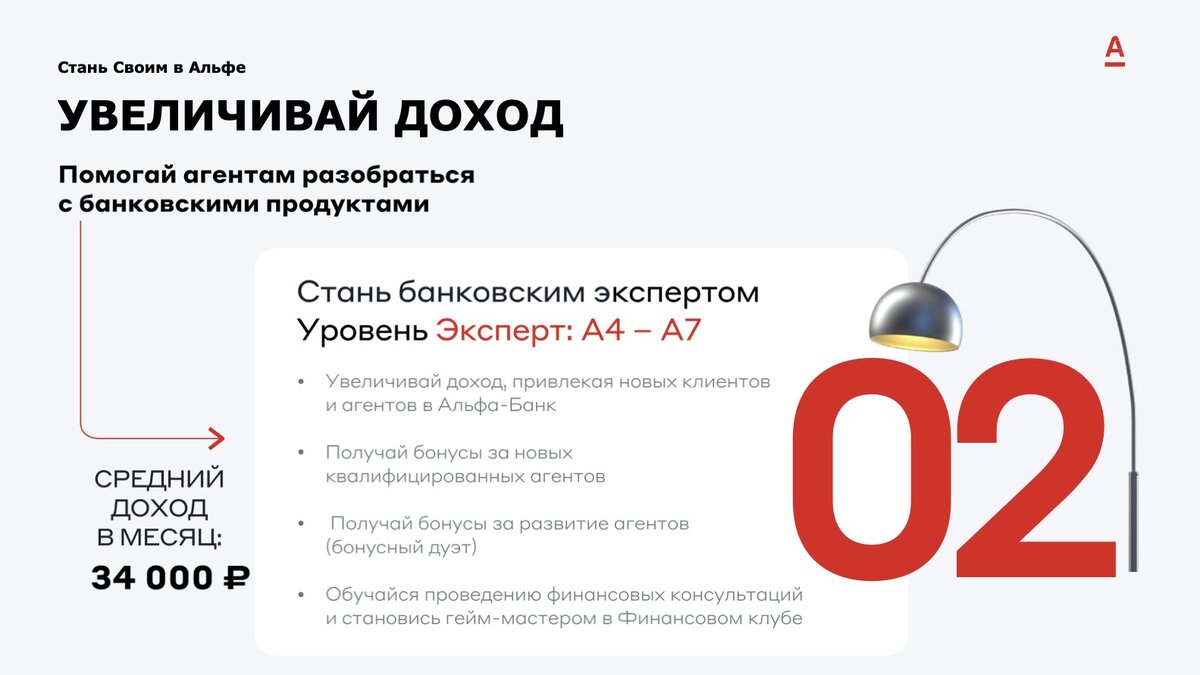 Личное развитие и увеличение дохода в проекте "Свой в Альфа-Банке"