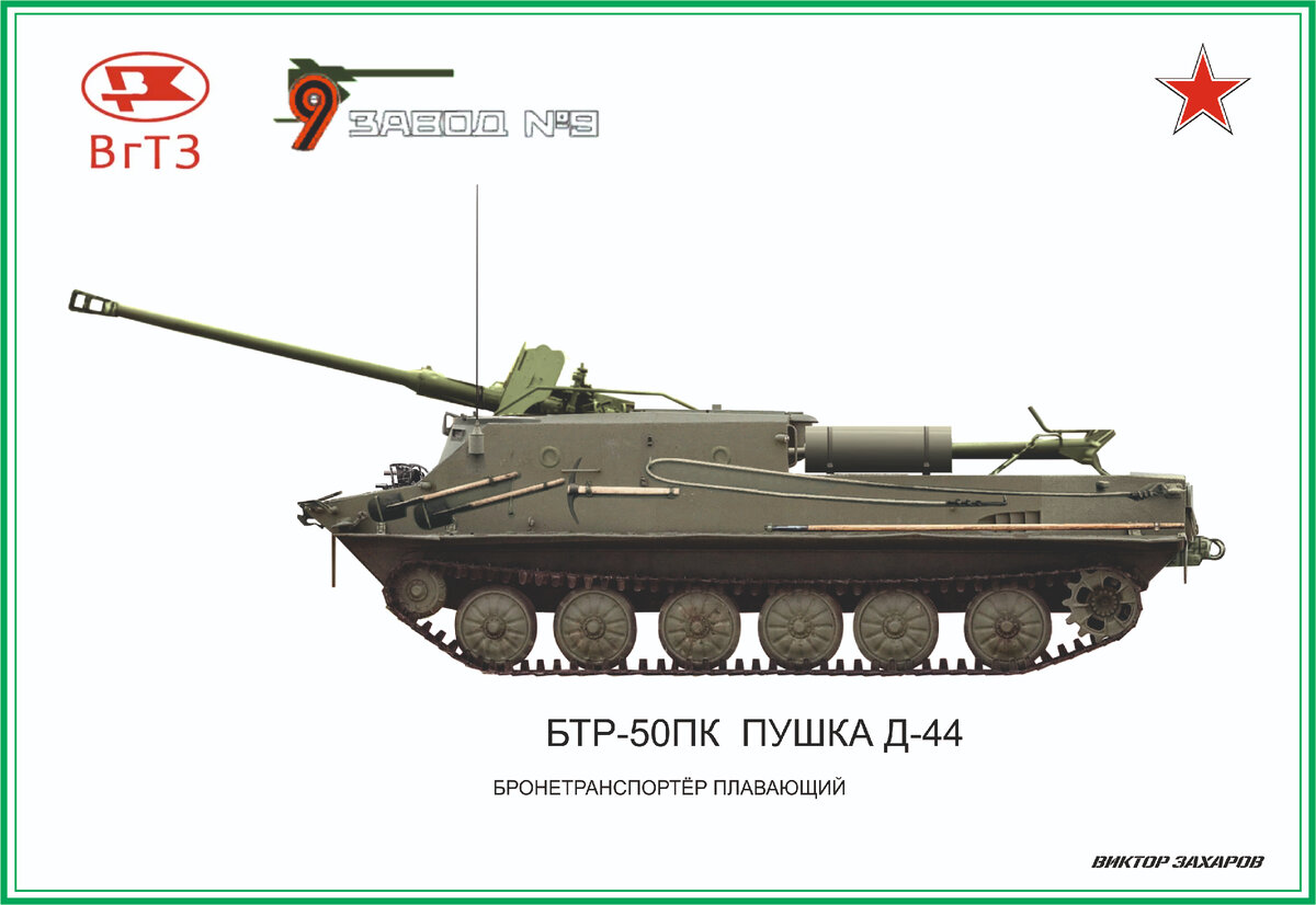 ВОЕННАЯ ТЕХНИКА | ВИКТОР ЗАХАРОВ | Дзен